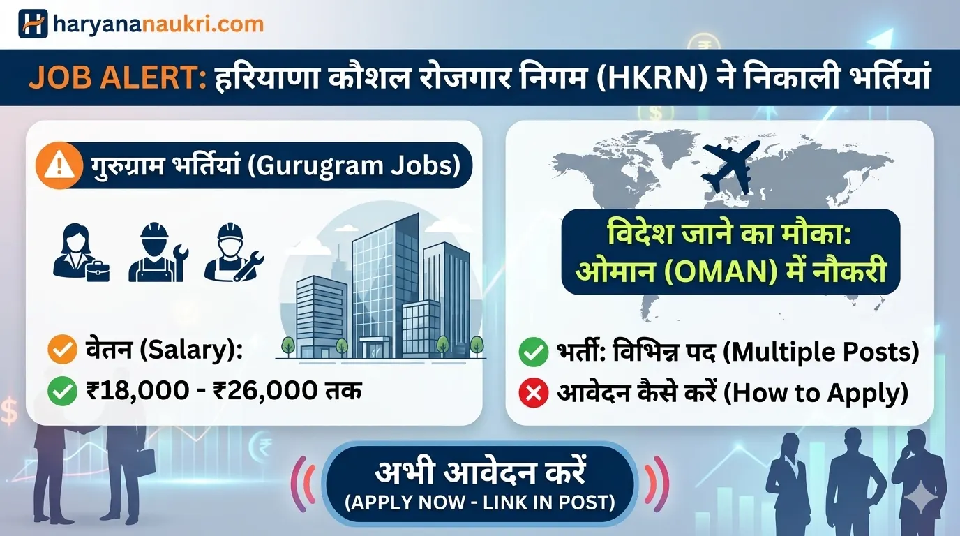 HKRN Gurugram and Oman Recruitment 2026